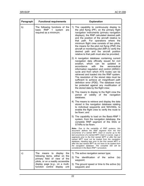 ac 91-006 srvsop - ICAO