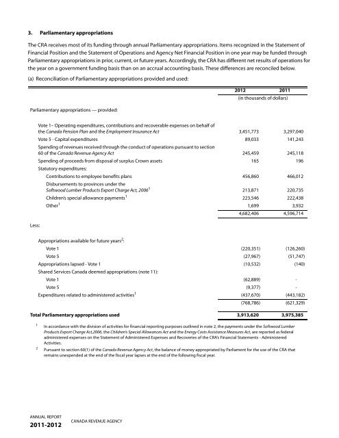 CRA Annual Report to Parliament 2011-2012 (PDF - Agence du ...