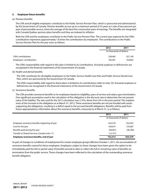 CRA Annual Report to Parliament 2011-2012 (PDF - Agence du ...