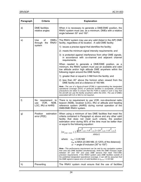 ac 91-003 srvsop - ICAO