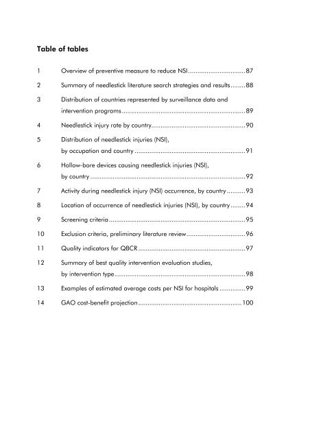 Effectiveness of measures to prevent needlestick injuries among ...