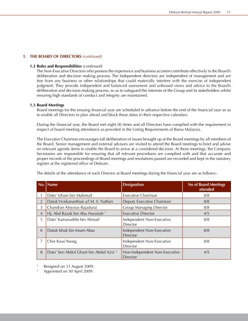 DELEUM BERHAD UNISON IN DIVERSITY - ChartNexus