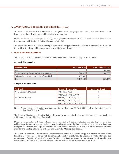 DELEUM BERHAD UNISON IN DIVERSITY - ChartNexus