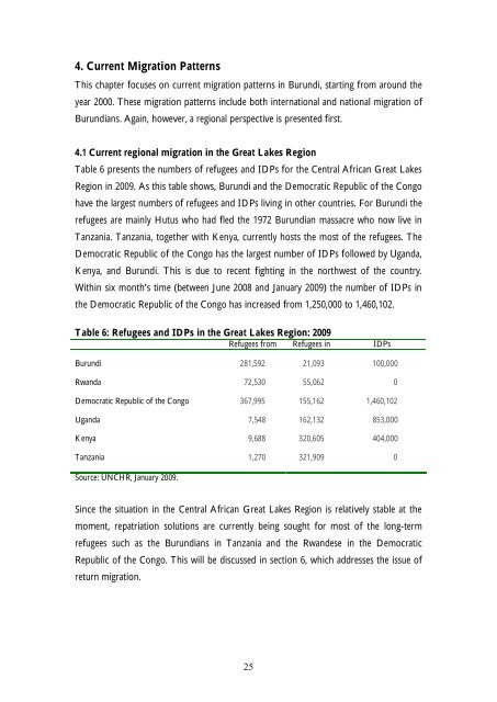 Migration in Burundi: History, Current Trends and Future - MGSoG ...