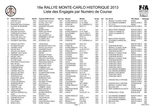 16e RALLYE MONTE-CARLO HISTORIQUE 2013 ... - PistonHeads