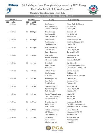 2012 Michigan Open Championship presented by DTE Energy ...