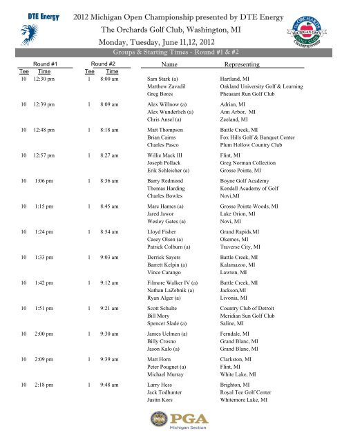 2012 Michigan Open Championship presented by DTE Energy ...