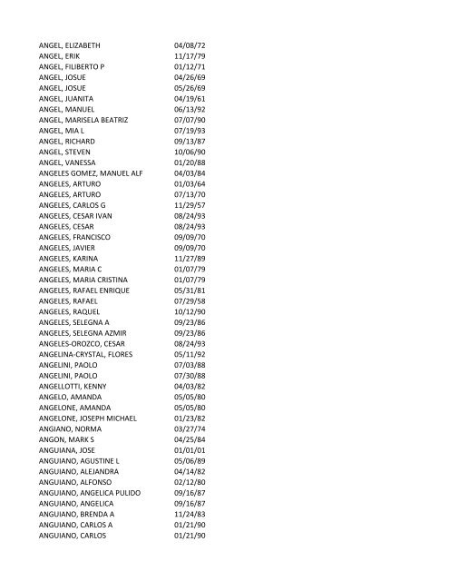 View latest list - City of El Paso