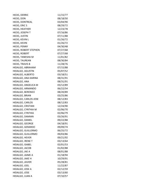 View latest list - City of El Paso