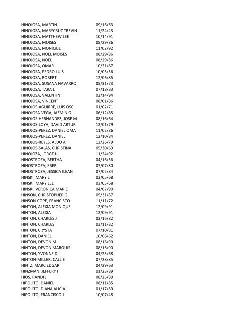 View latest list - City of El Paso