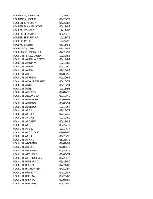 View latest list - City of El Paso