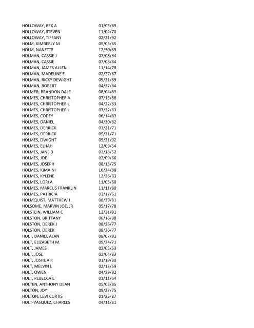 View latest list - City of El Paso