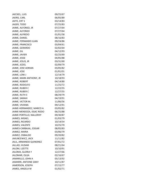 View latest list - City of El Paso