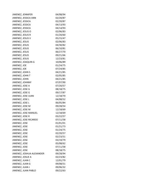 View latest list - City of El Paso