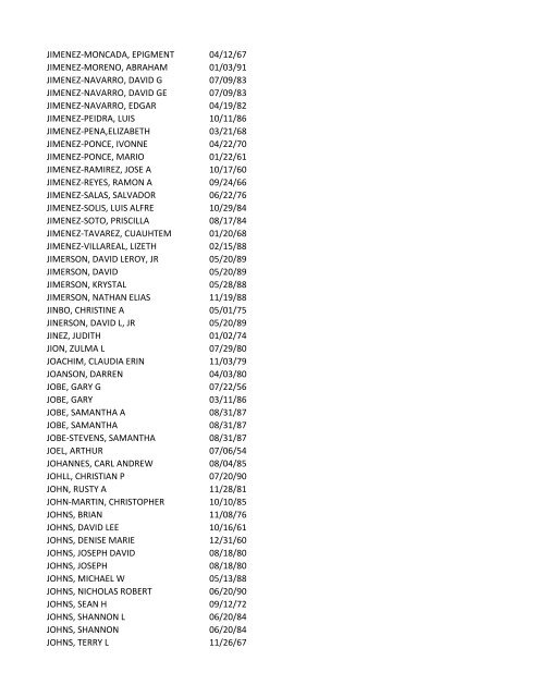 View latest list - City of El Paso