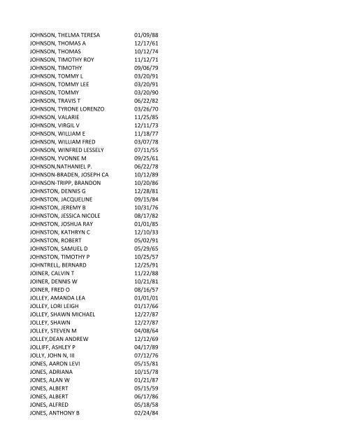 View latest list - City of El Paso