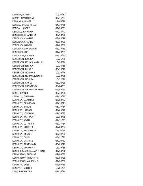 View latest list - City of El Paso