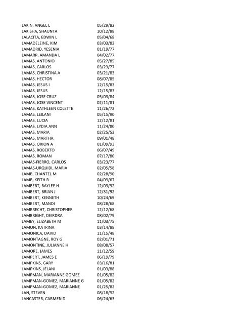 View latest list - City of El Paso