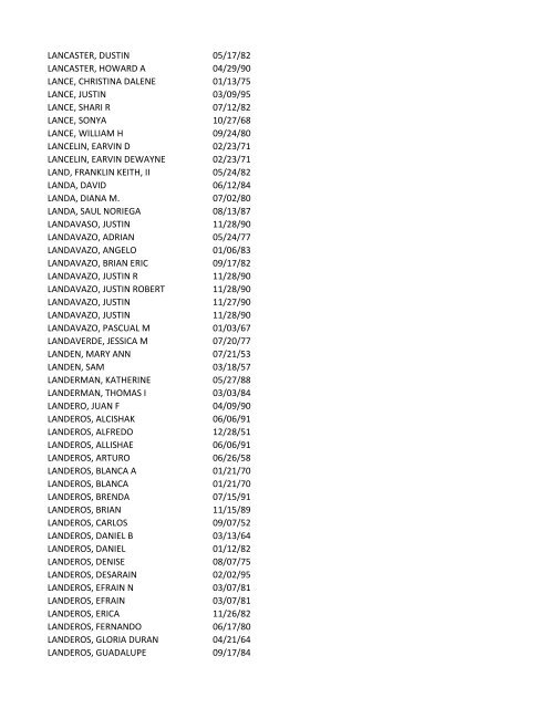 View latest list - City of El Paso