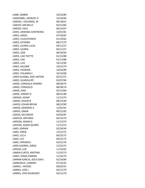 View latest list - City of El Paso