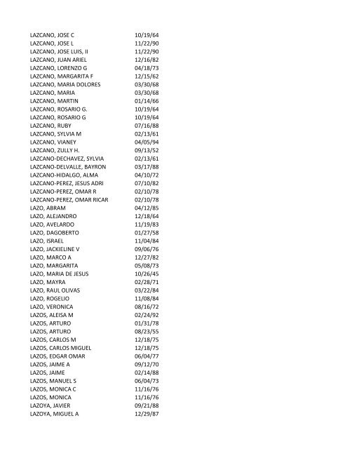 View latest list - City of El Paso