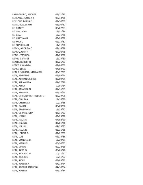 View latest list - City of El Paso