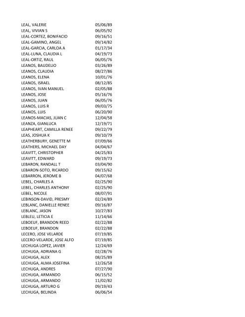 View latest list - City of El Paso