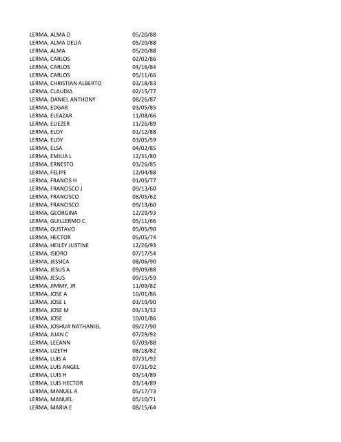 View latest list - City of El Paso