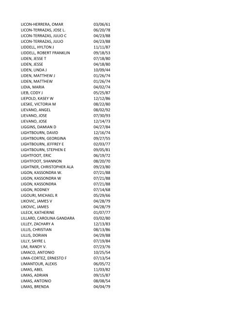 View latest list - City of El Paso