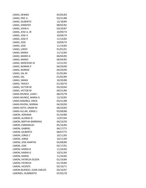 View latest list - City of El Paso