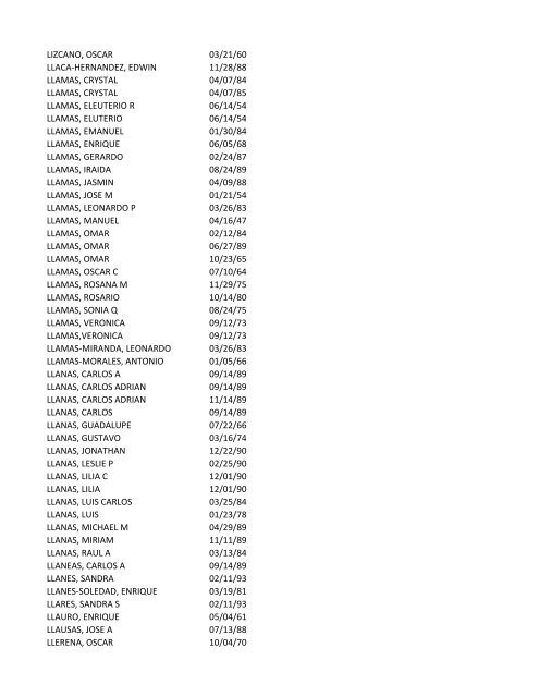 View latest list - City of El Paso