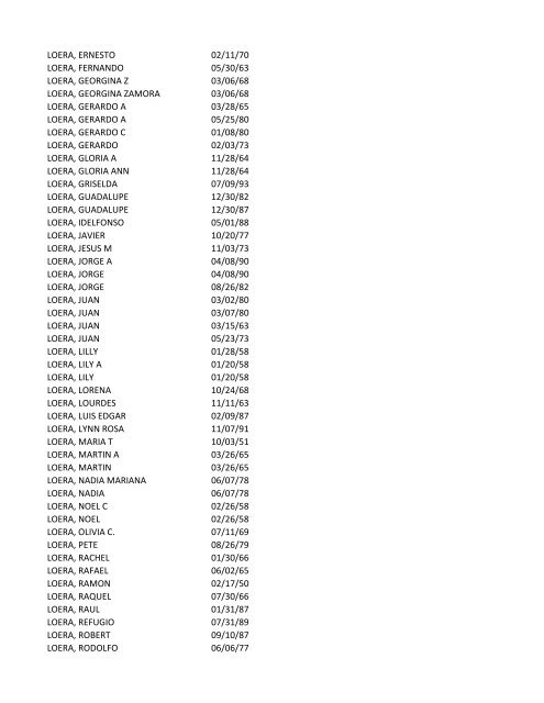 View latest list - City of El Paso