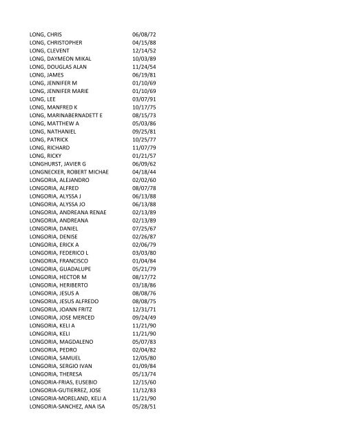 View latest list - City of El Paso