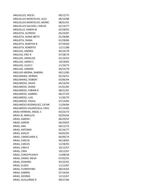 View latest list - City of El Paso