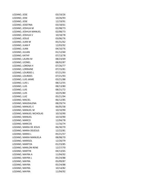 View latest list - City of El Paso