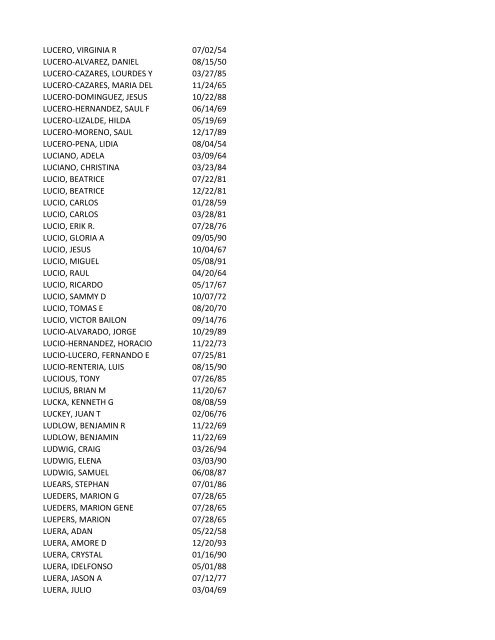 View latest list - City of El Paso