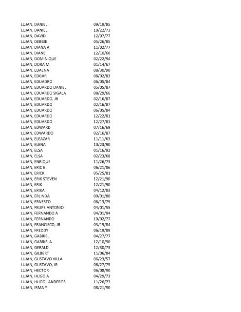 View latest list - City of El Paso