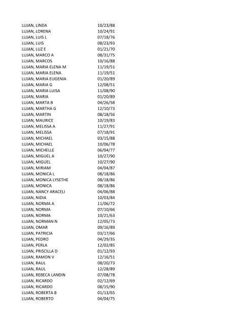 View latest list - City of El Paso