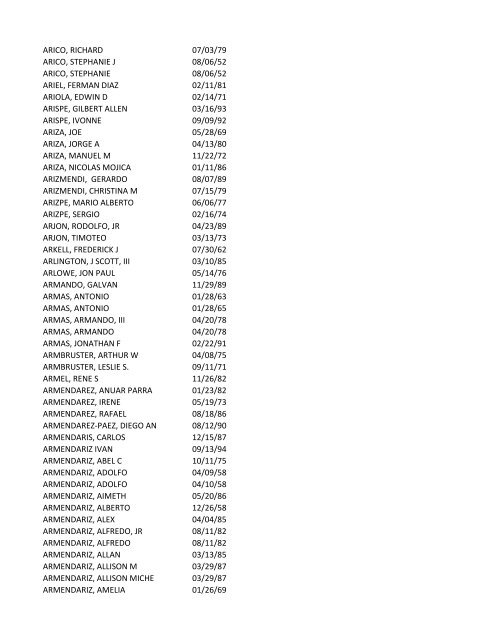 View latest list - City of El Paso