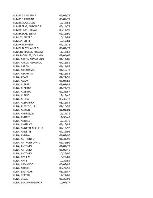 View latest list - City of El Paso