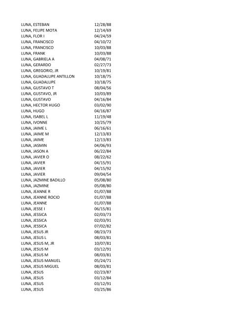 View latest list - City of El Paso