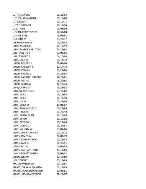 View latest list - City of El Paso