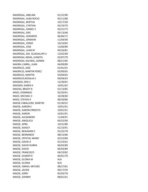 View latest list - City of El Paso