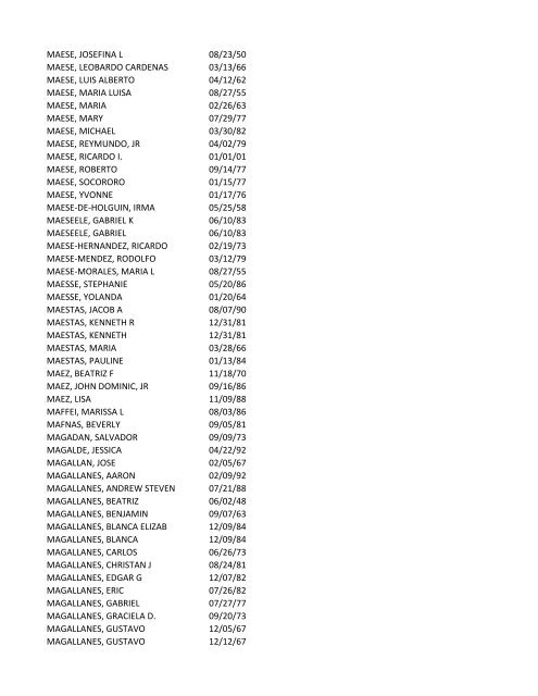 View latest list - City of El Paso