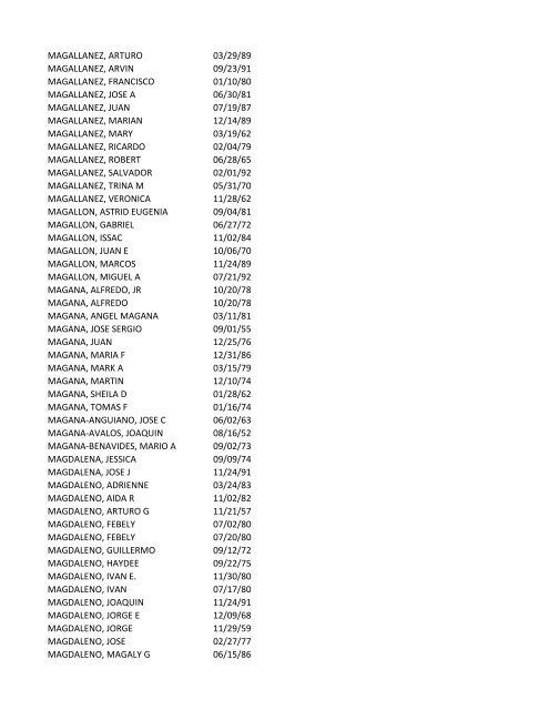 View latest list - City of El Paso