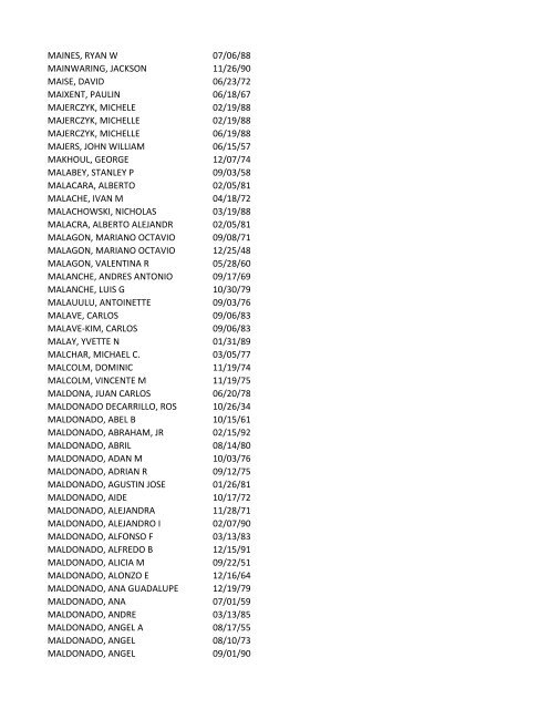 View latest list - City of El Paso