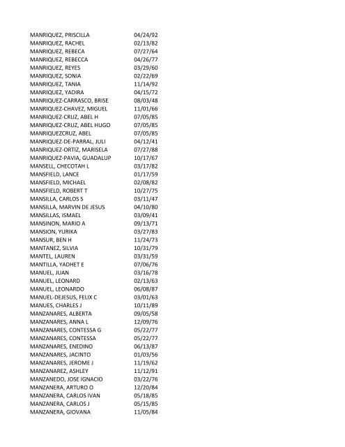 View latest list - City of El Paso