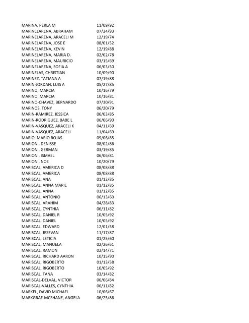 View latest list - City of El Paso