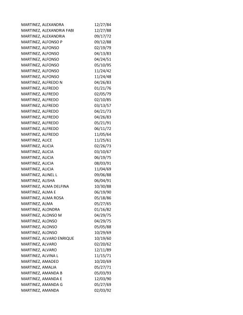 View latest list - City of El Paso