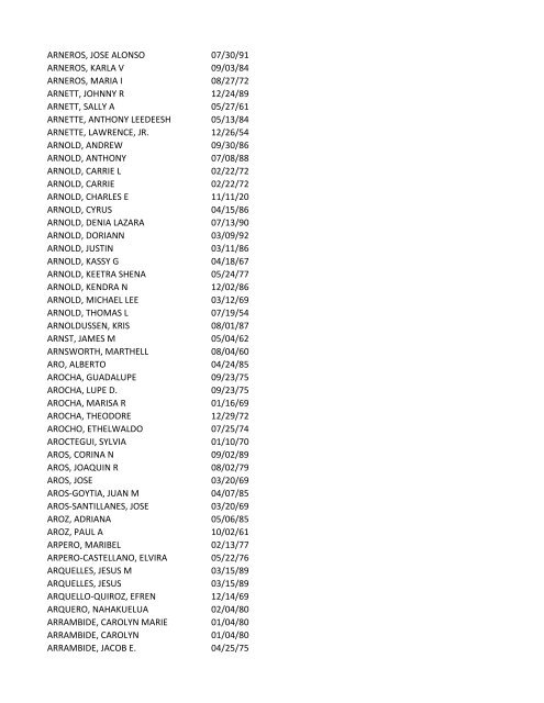 View latest list - City of El Paso